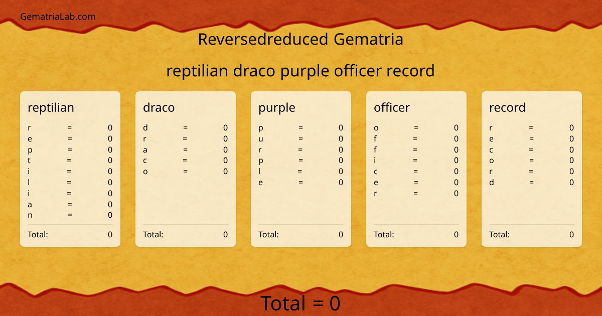 reptilian draco purple officer record in reversedreduced Gematria